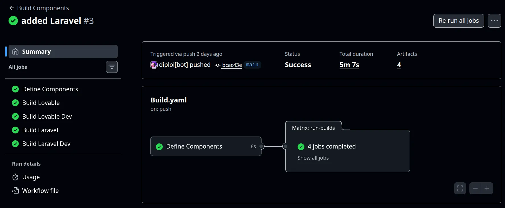 Pushing the diploi.yaml changes