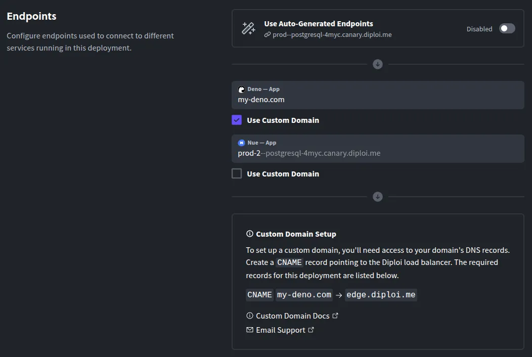 Adding a custom domain for Deno