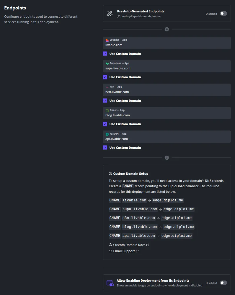 Assigning custom domains to imported app
