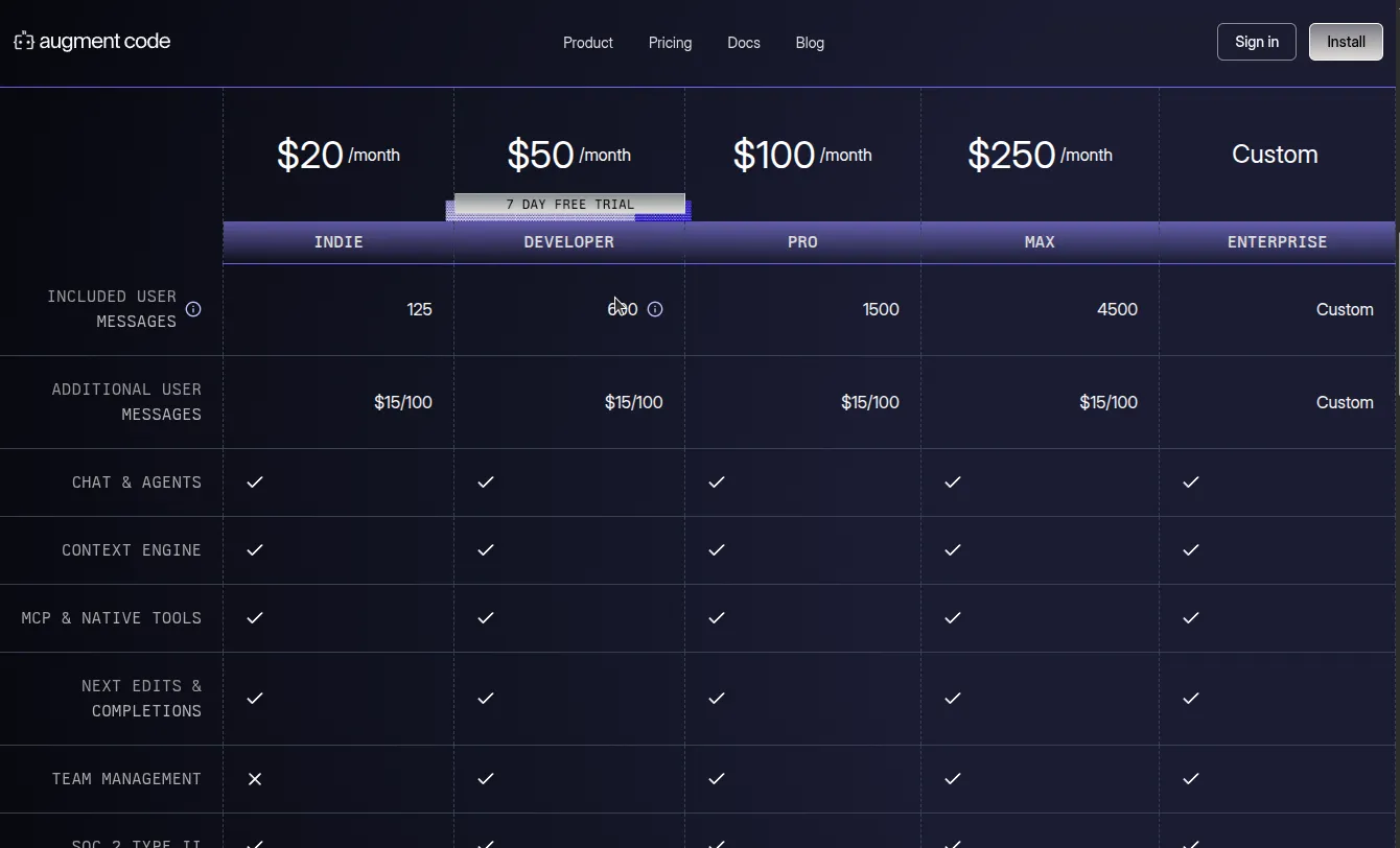 Augment pricing