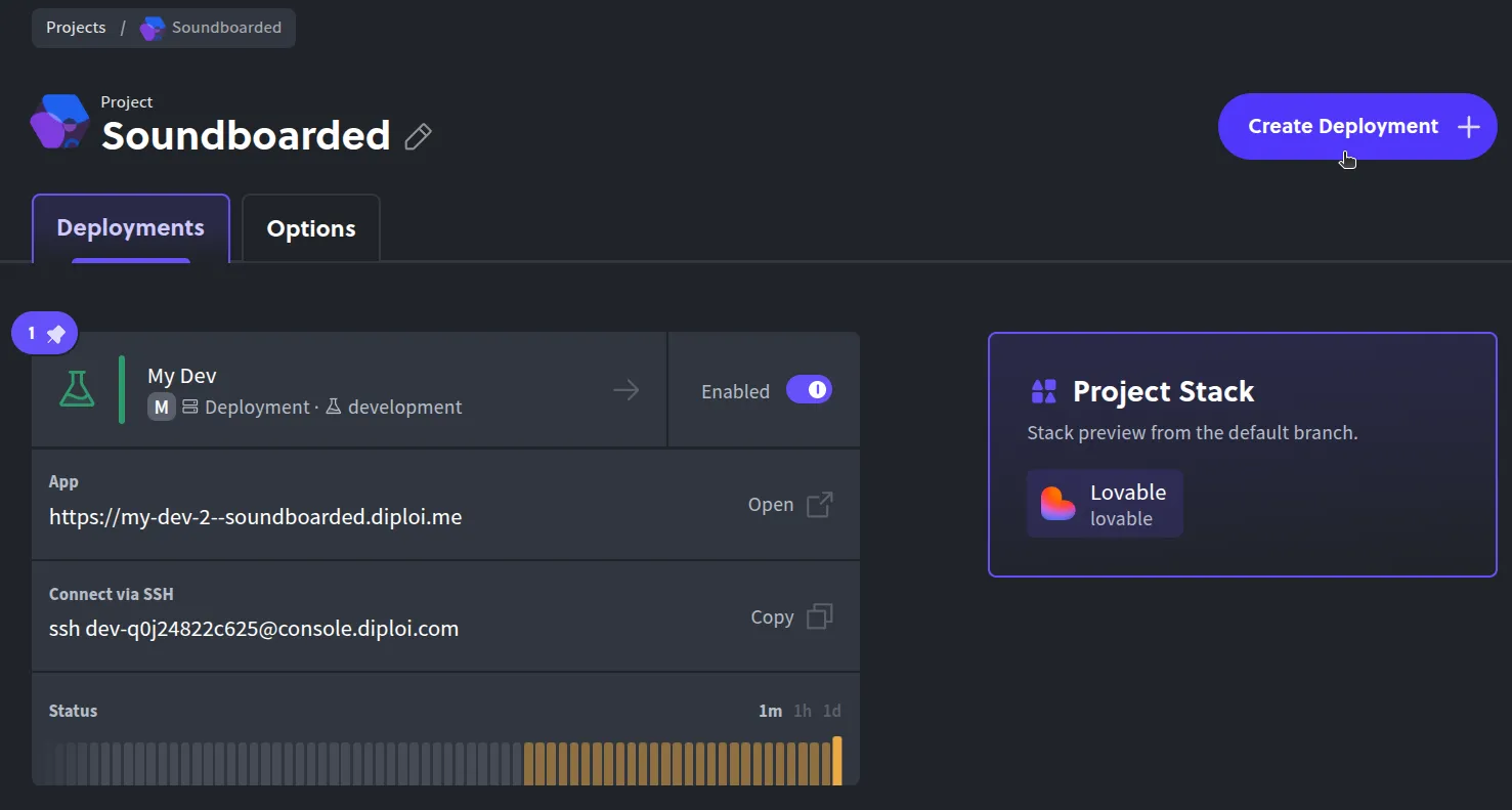 Creating a new deployment from the project dashboard