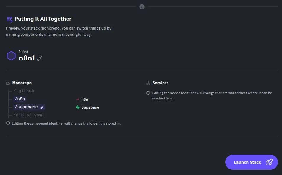 Creating a project from own Repository