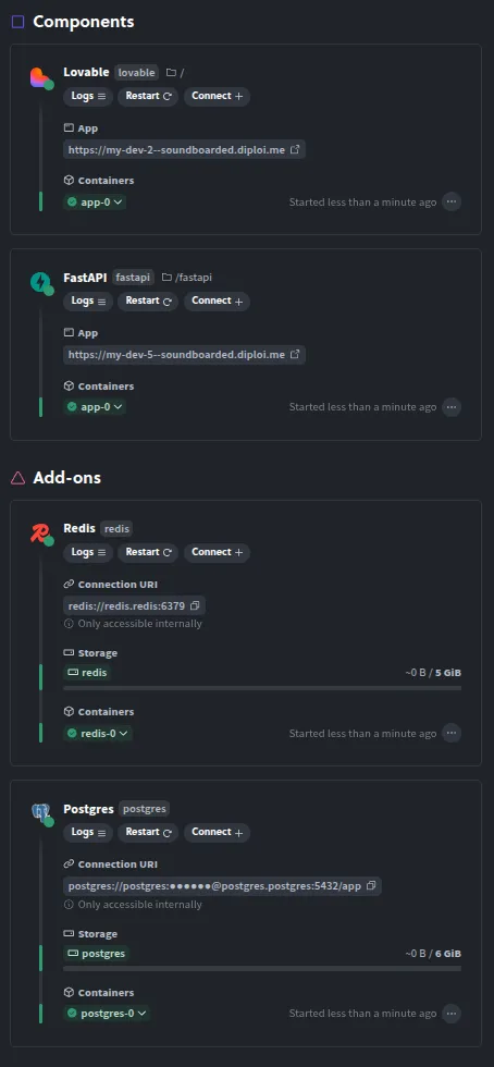 Deployment running newly added components and addons