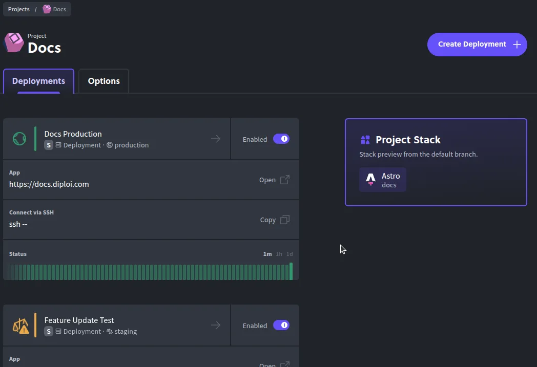 Diploi remote development environment for our Docs