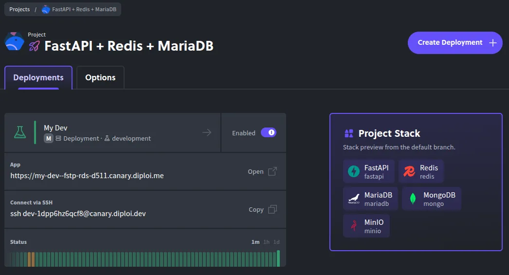Project dashboard for your FastAPI app