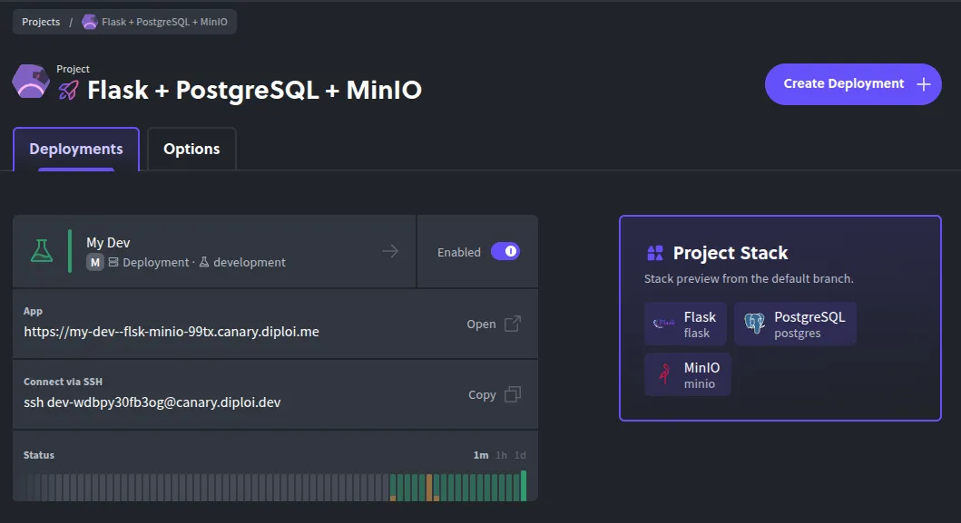 Project dashboard for your Flask app