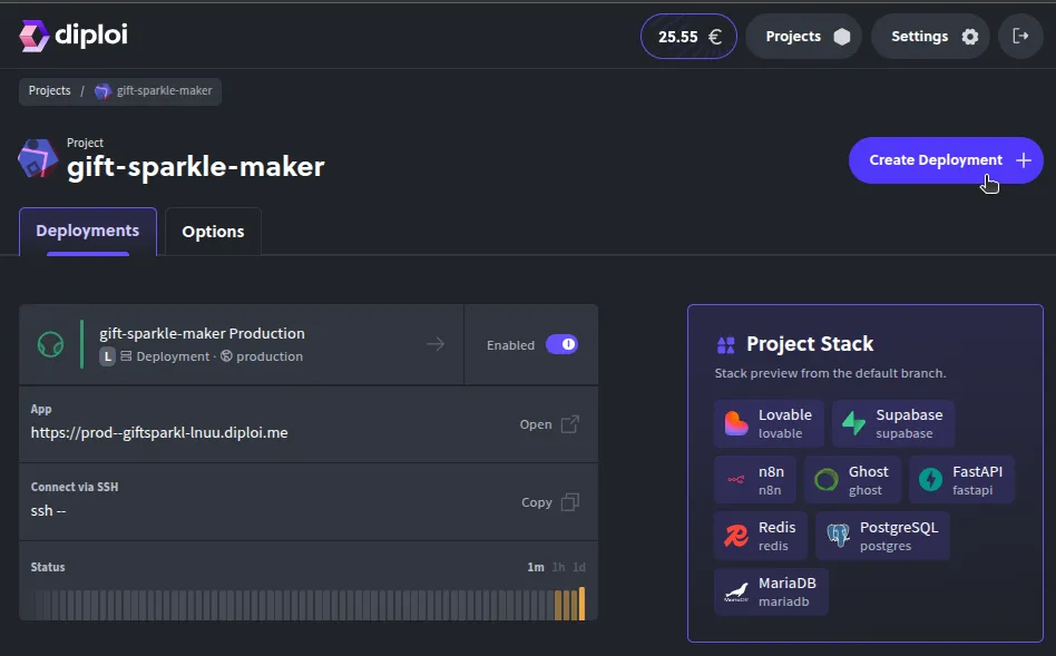 Project dashboard