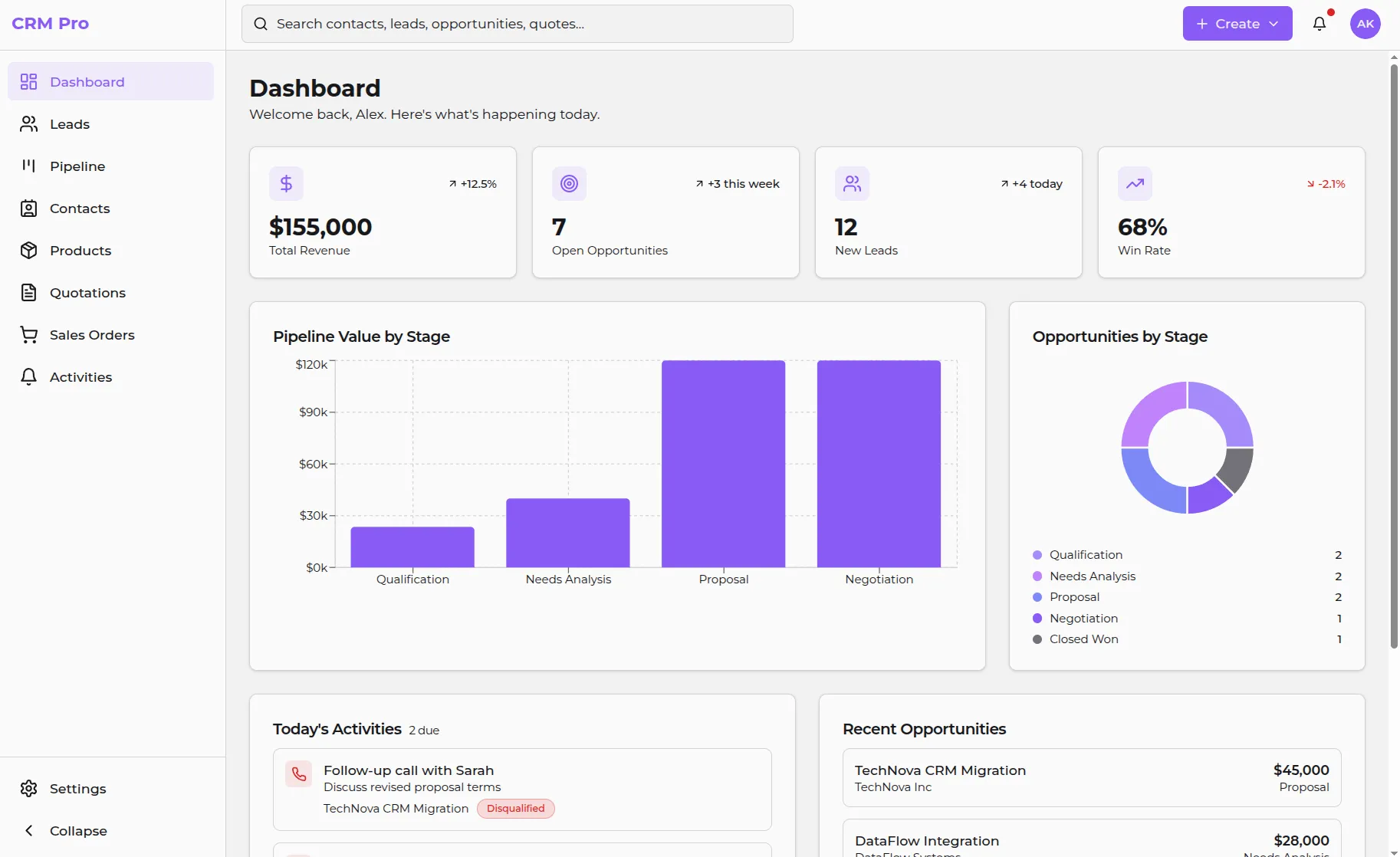 Resulting UI generated by Lovable