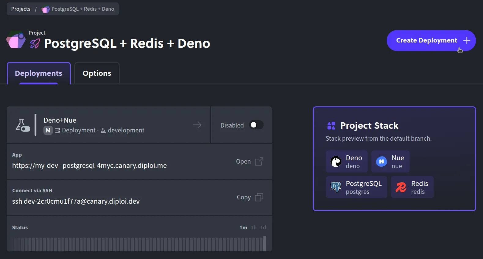 Project dashboard for your Deno app